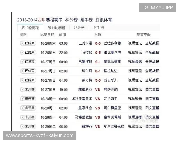 西甲英语直播资源及赛事解说全覆盖