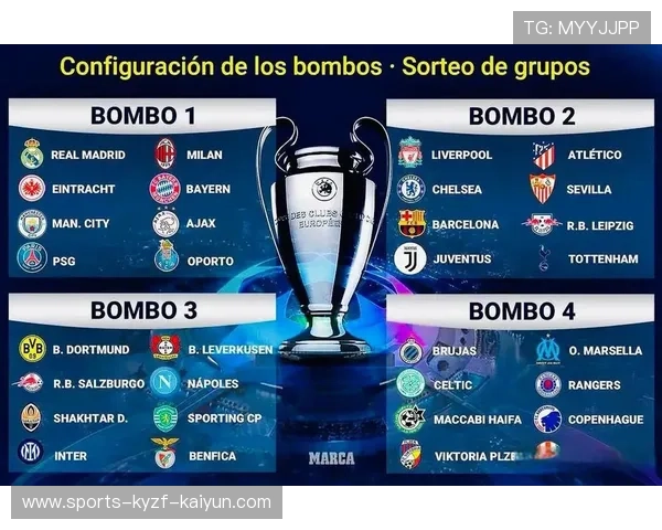 西甲联赛各大足球队介绍:西甲足球队伍及其赛季表现分析